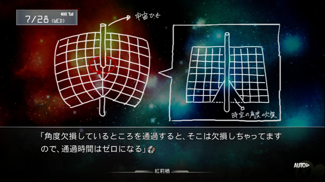 STEINS;GATE